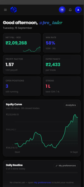 TracMetrics dashboard on mobile